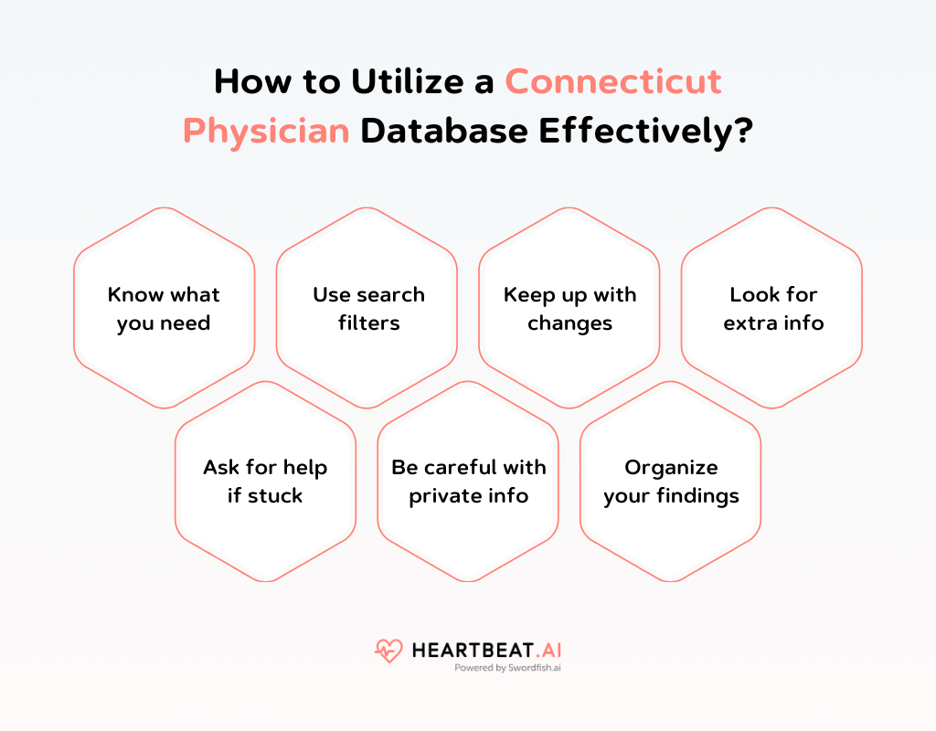 How to Utilize a Connecticut Physician Database Effectively
