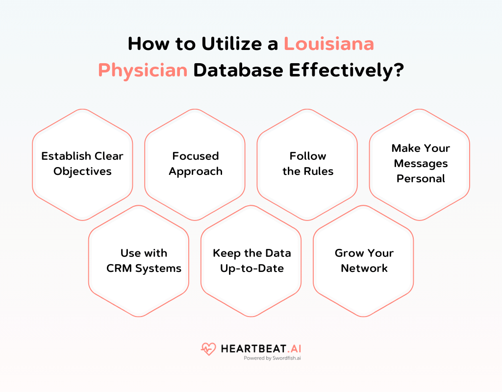 How to Utilize a Louisiana Physician Database Effectively