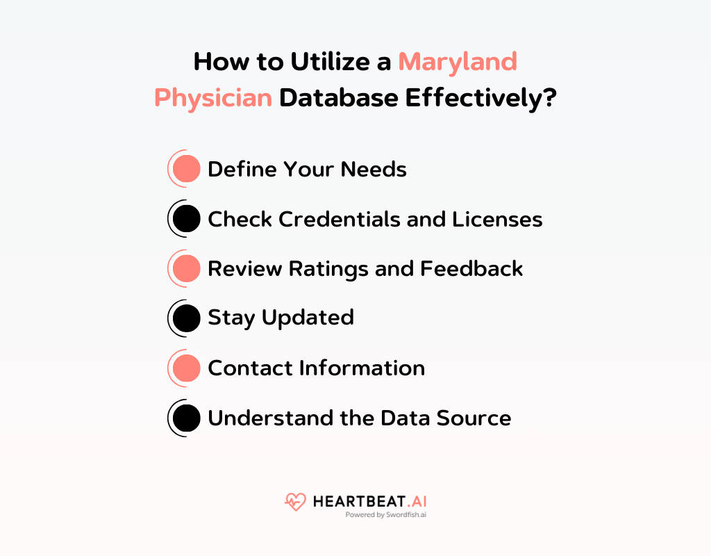 How to Utilize a Maryland Physician Database Effectively