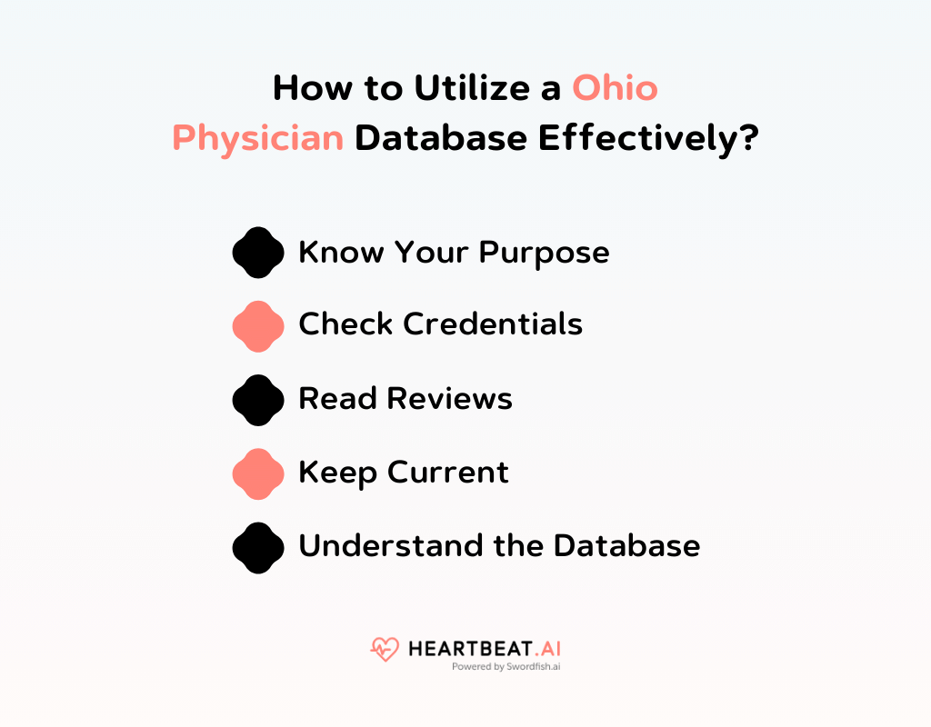How to Utilize an Ohio Physician Database Effectively