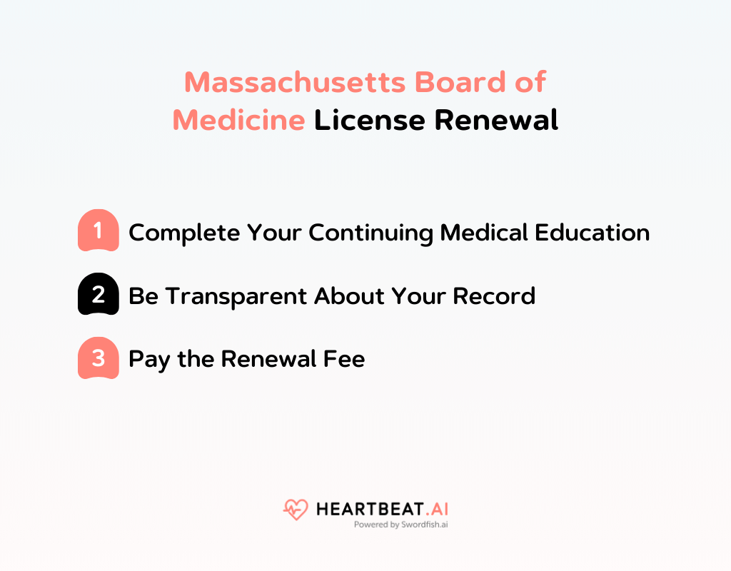 Massachusetts Board of Medicine License Renewal