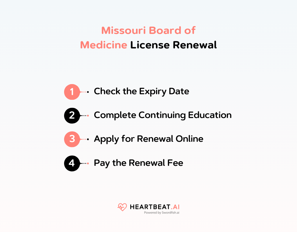 Missouri Board of Medicine License Renewal