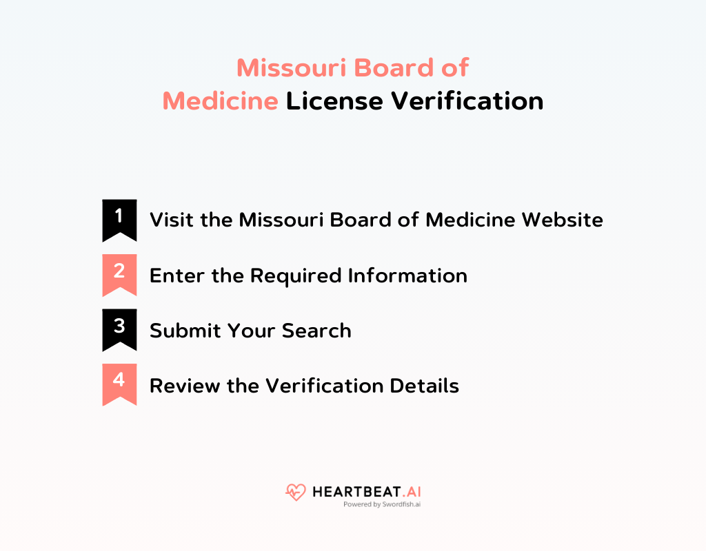 Missouri Board of Medicine License Verification