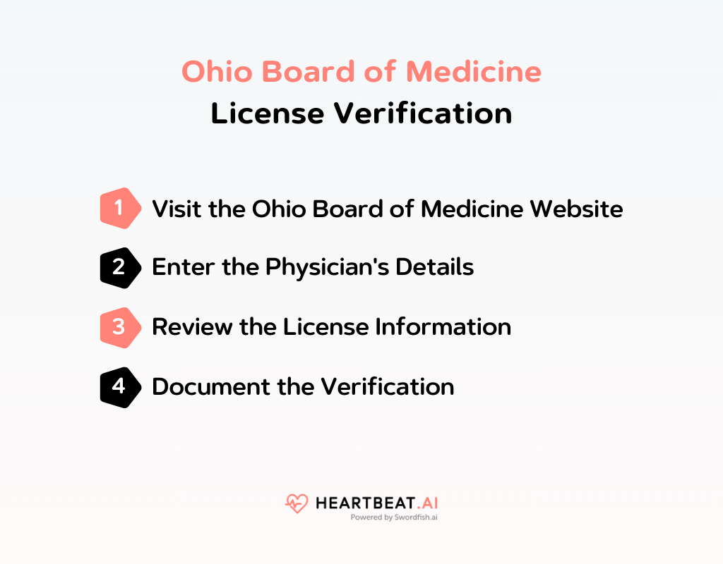 Ohio Board of Medicine License Verification