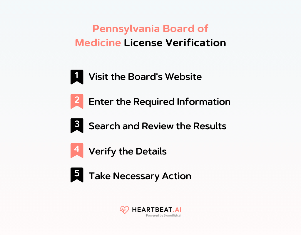Pennsylvania Board of Medicine License Verification