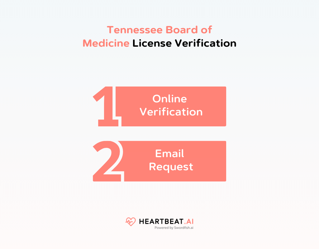 Tennessee Board of Medicine License Verification
