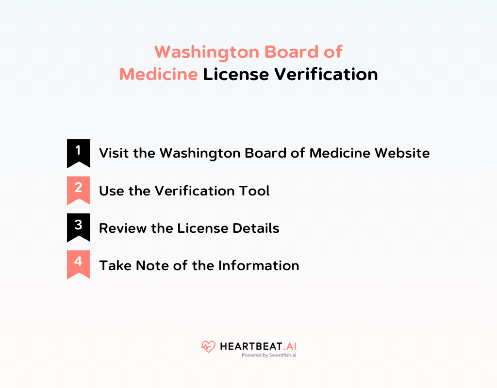 Washington Board of Medicine License Verification