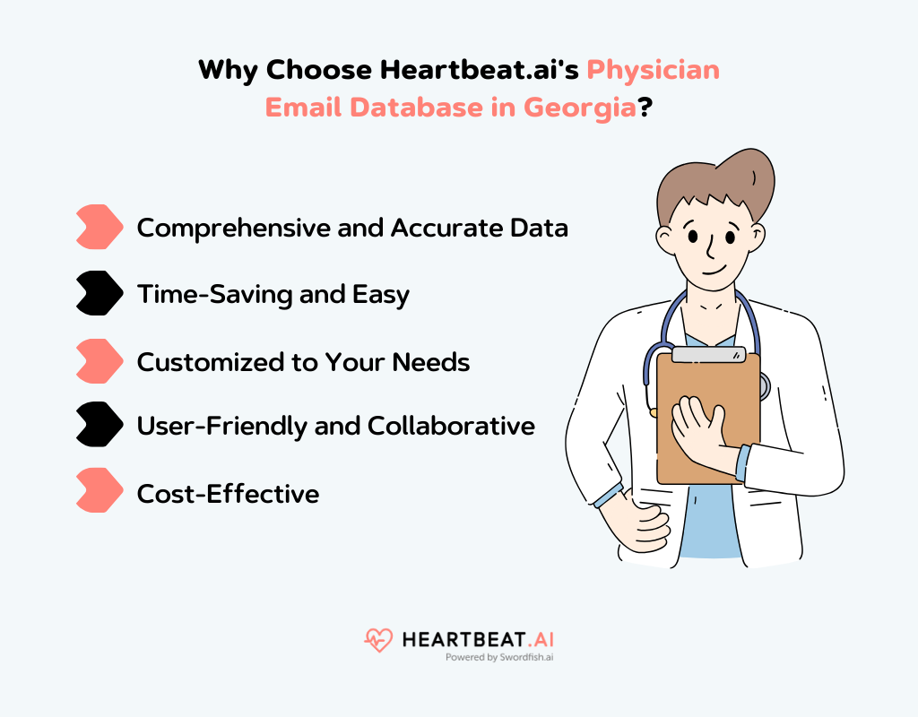 Heartbeat.ai's Physician Email Database in Georgia