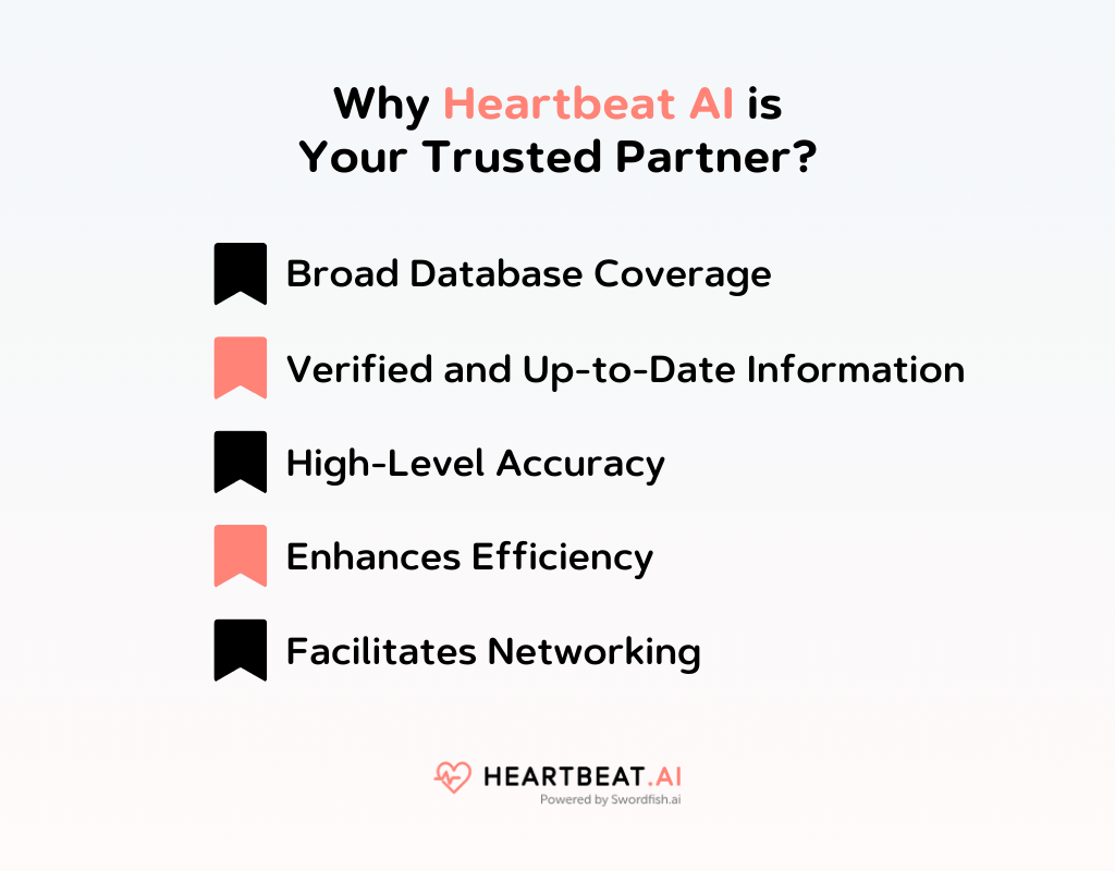 Why Heartbeat AI is Your Trusted Partner