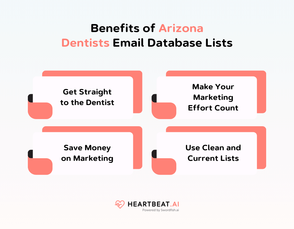 Benefits of Arizona Dentists Email Database Lists