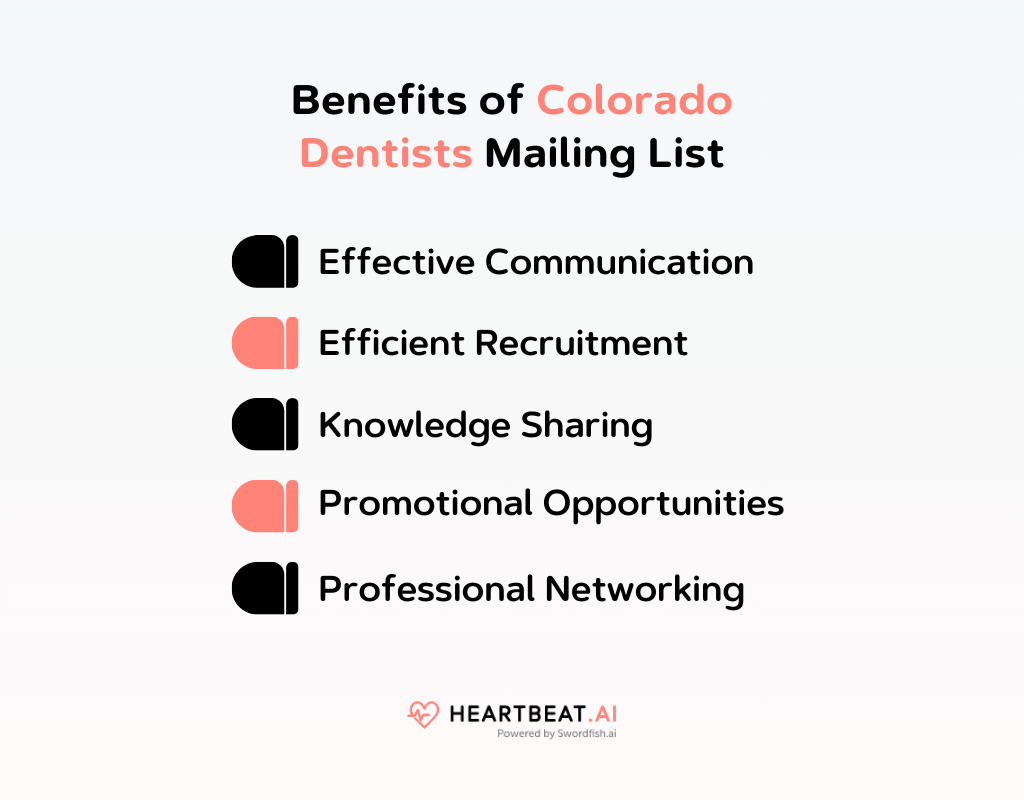 Benefits of Colorado Dentists Mailing List