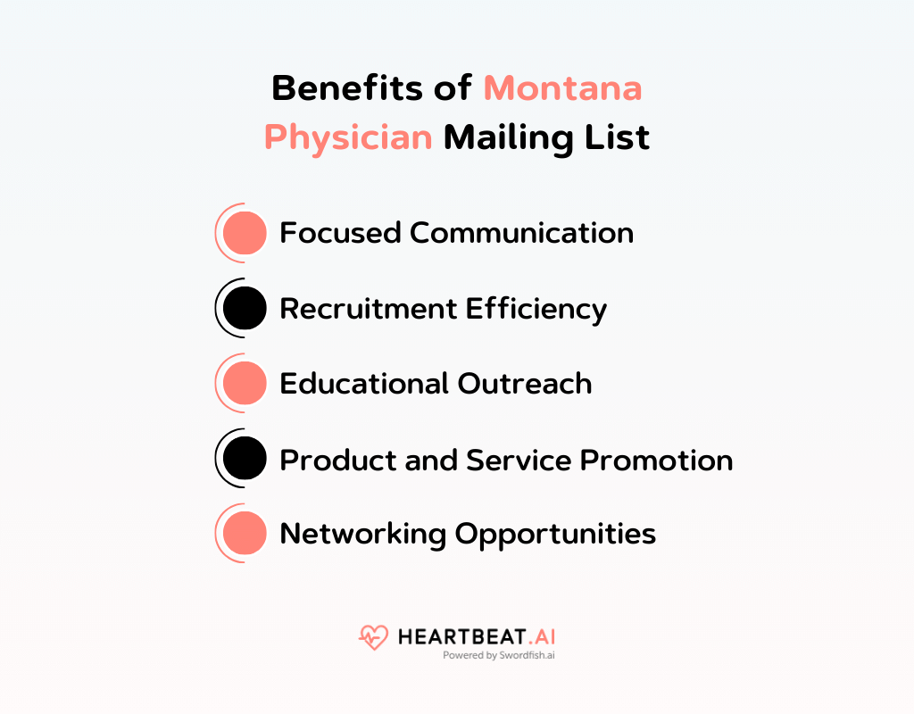 Benefits of Montana Physician Mailing List