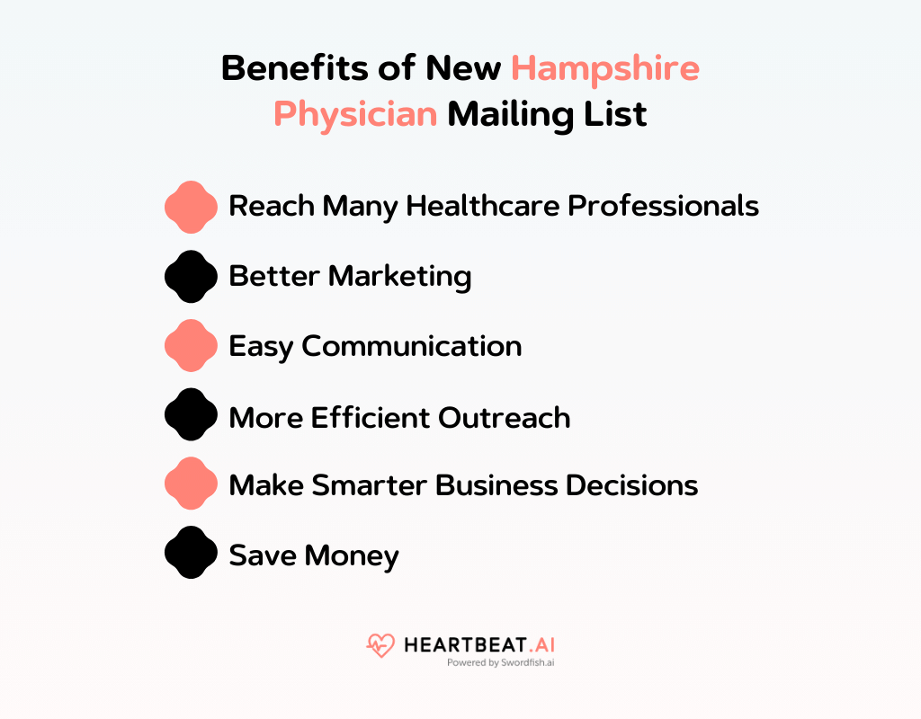 Benefits of New Hampshire Physician Mailing List
