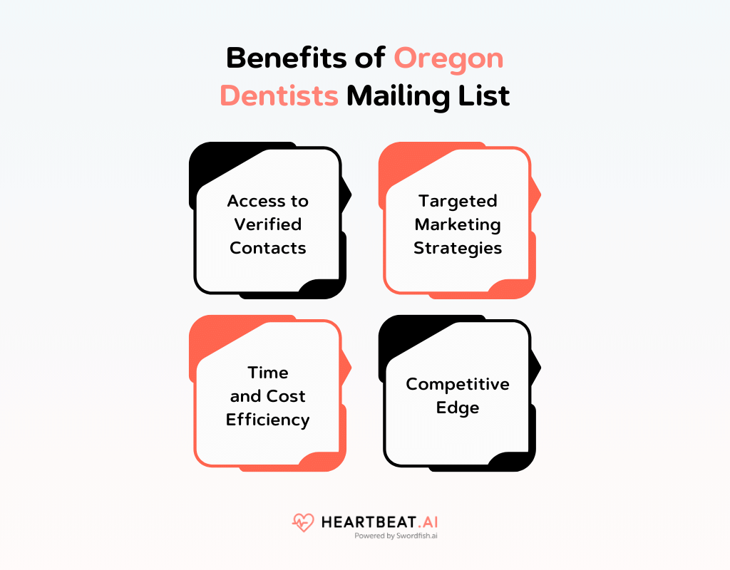 Benefits of Oregon Dentists Mailing List