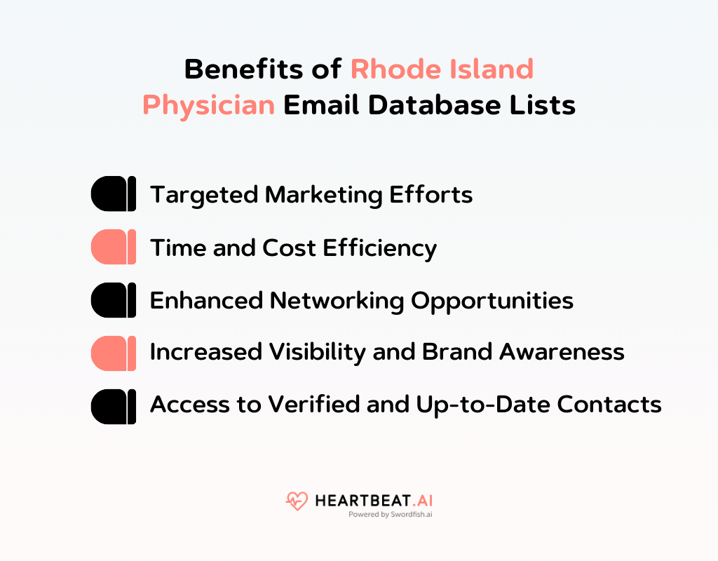 Benefits of Rhode Island Physician Email Database Lists