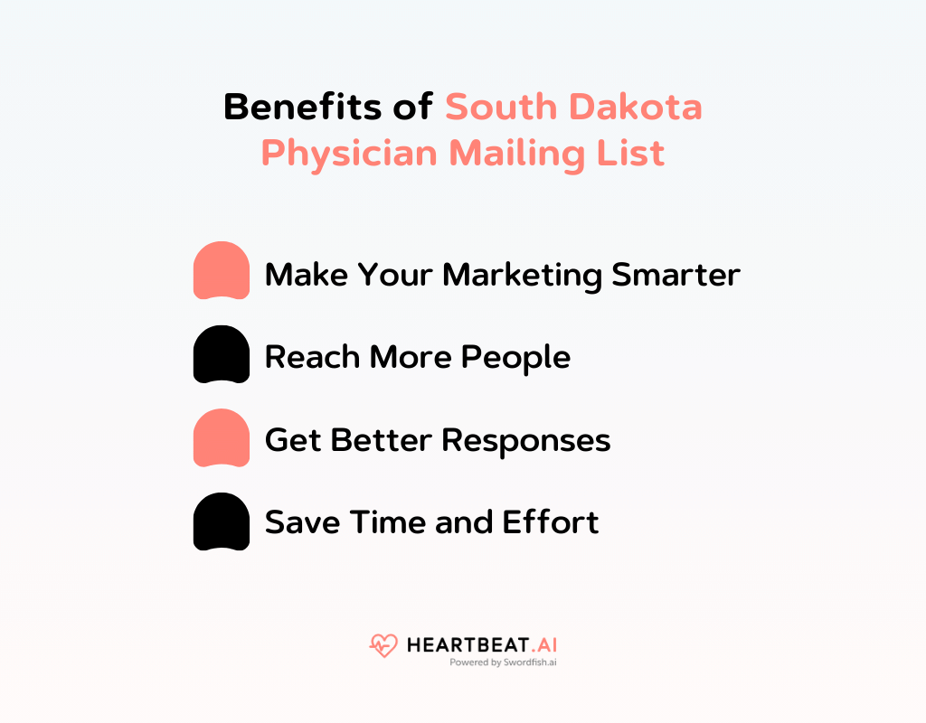 Benefits of South Dakota Physician Mailing List