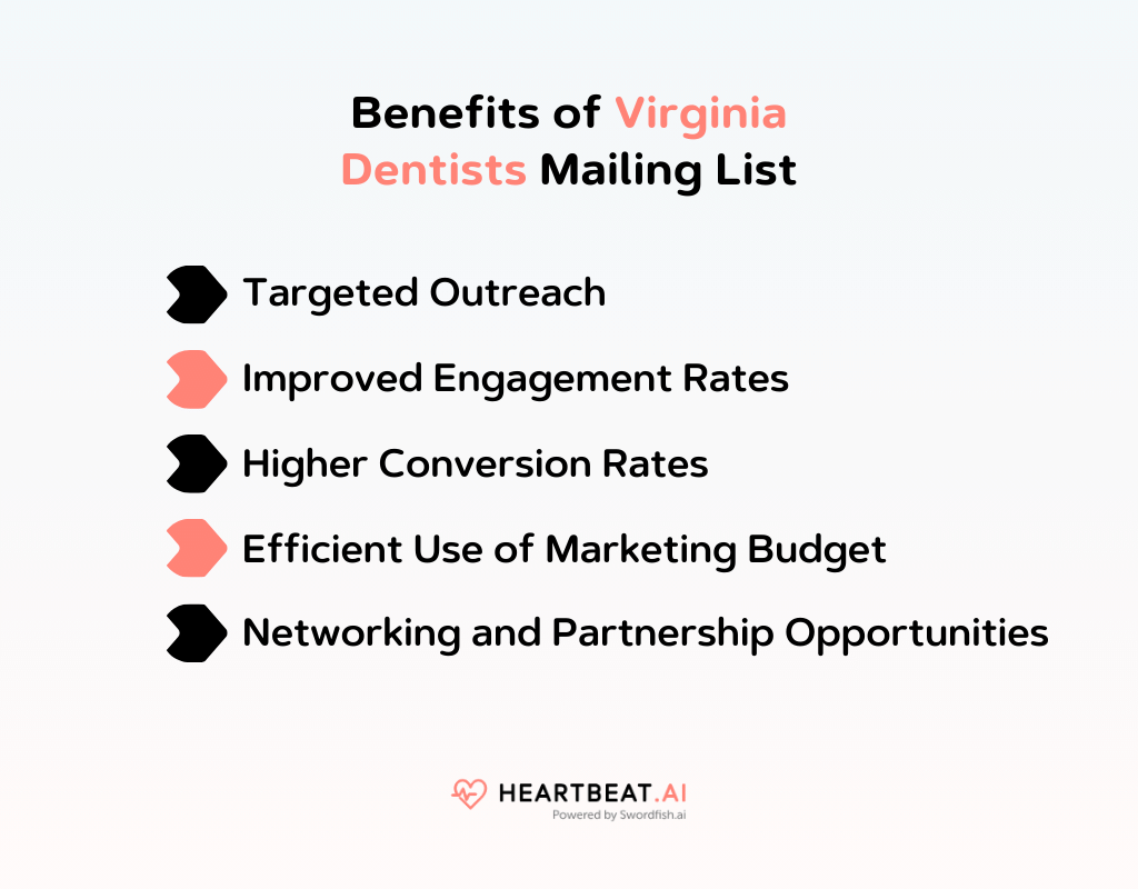Benefits of Virginia Dentists Mailing List