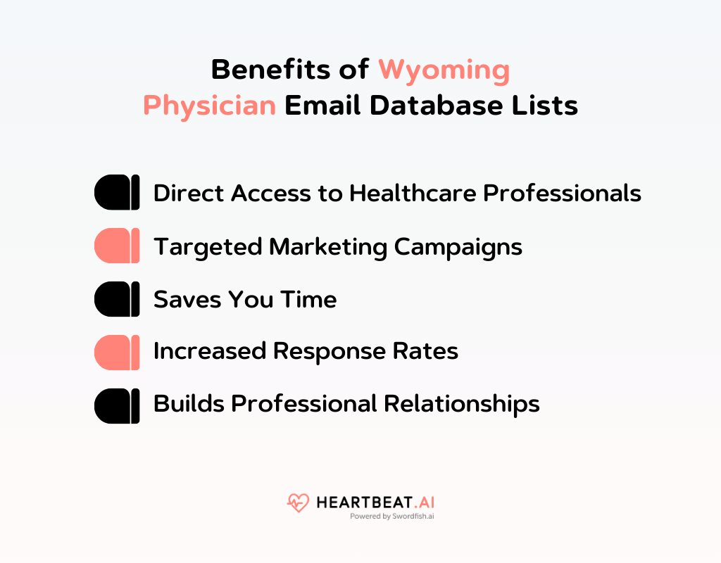 Benefits of Wyoming Physician Email Database Lists