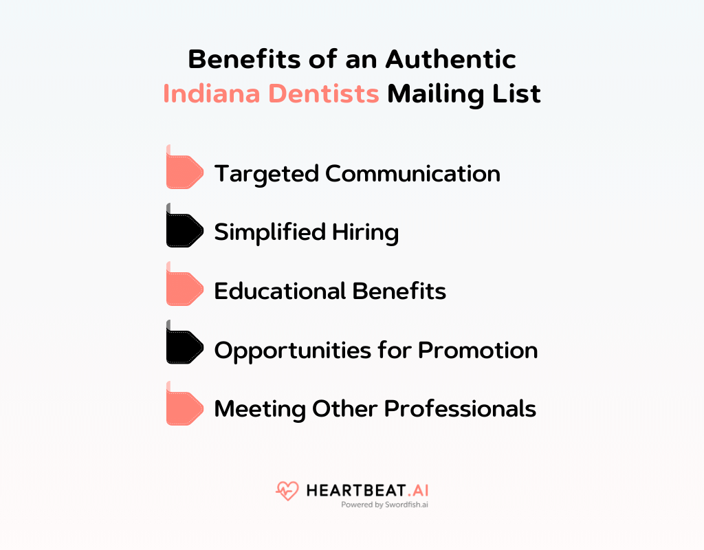 Benefits of an Authentic Indiana Dentists Mailing List
