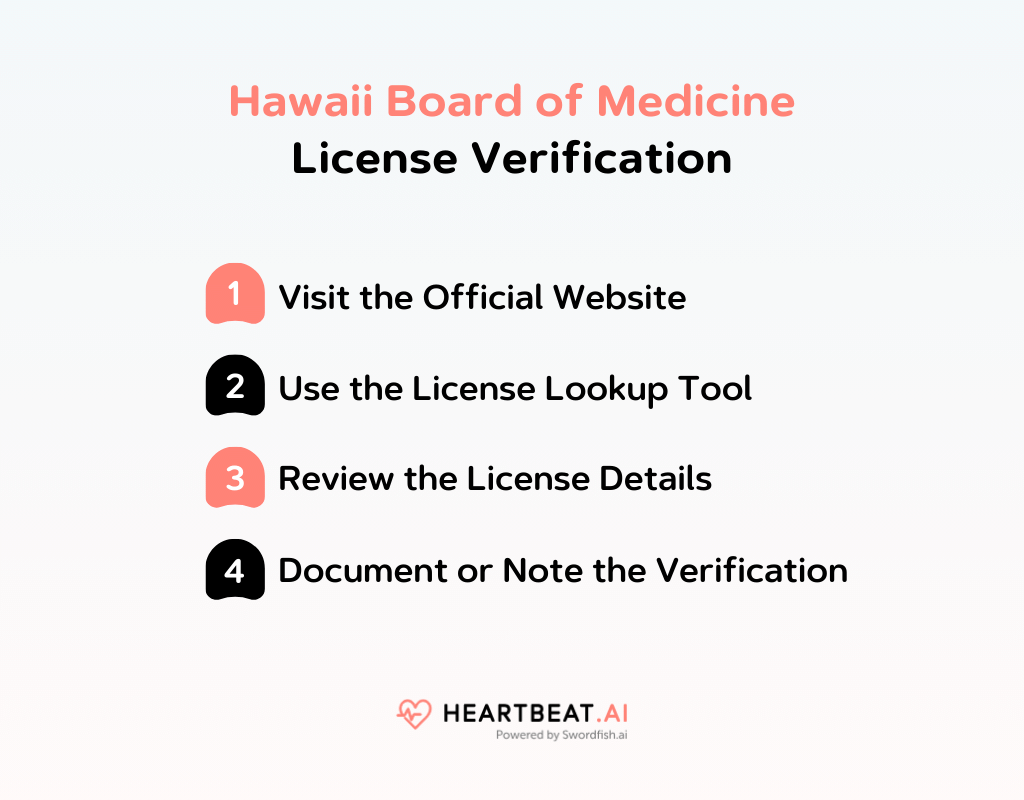 Hawaii Board of Medicine License Verification