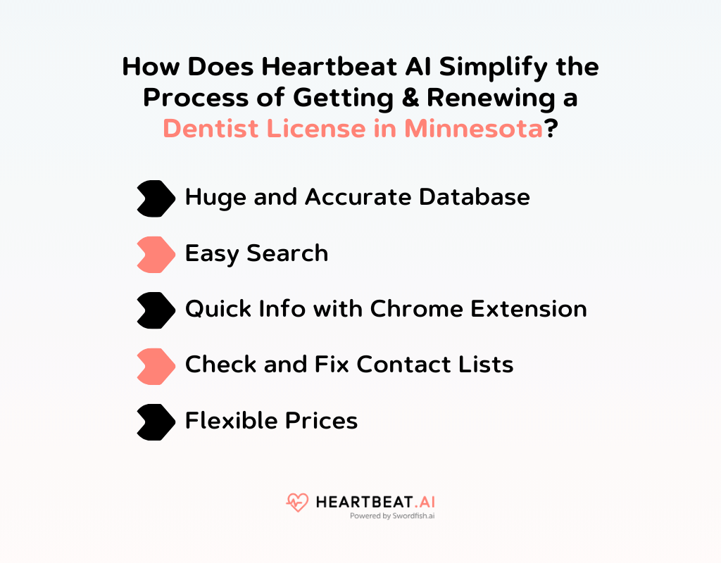 How Does Heartbeat AI Simplify the Process of Getting & Renewing a Dentist License in Minnesota
