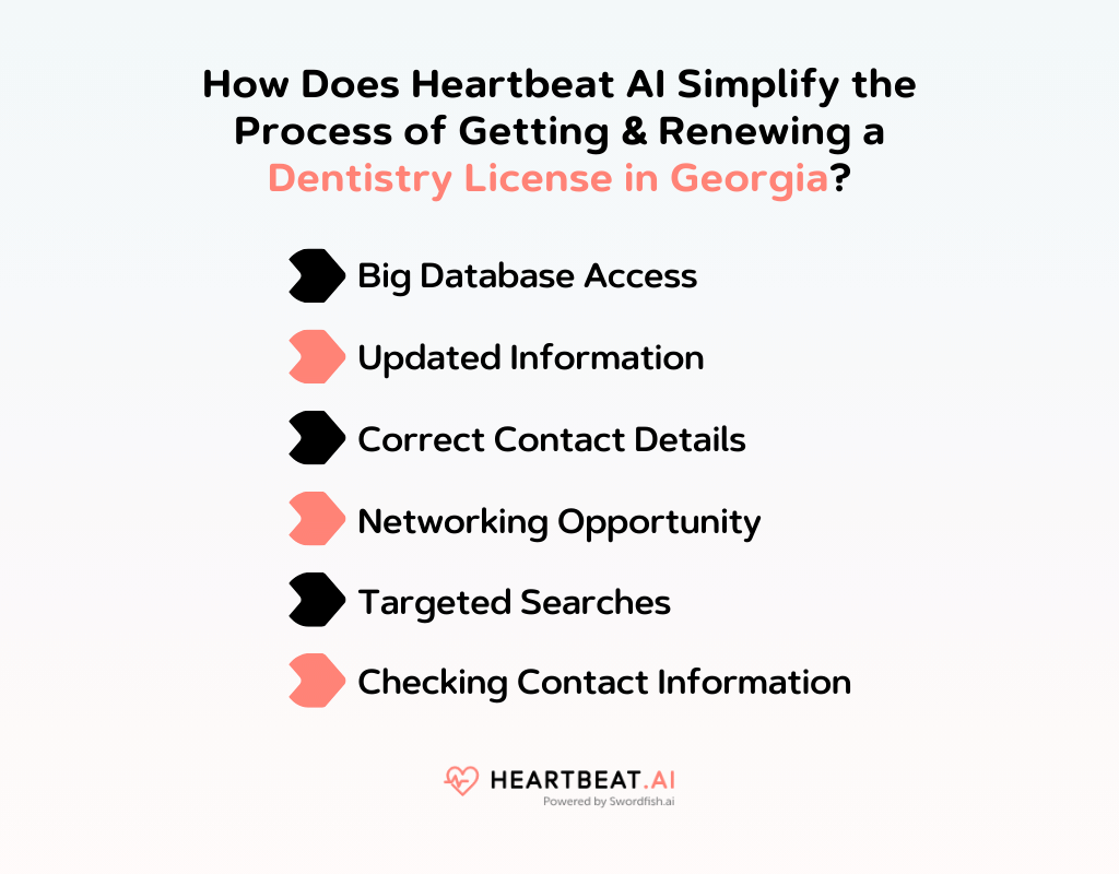 How Does Heartbeat AI Simplify the Process of Getting & Renewing a Dentistry License in Georgia