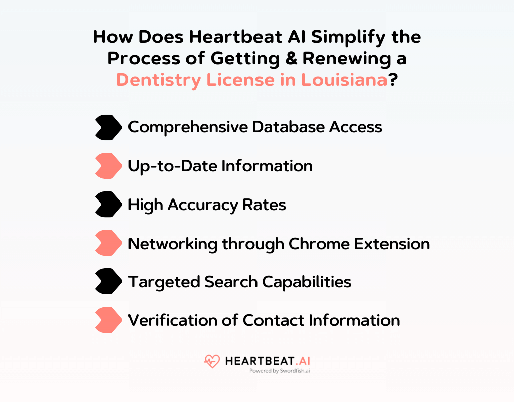 How Does Heartbeat AI Simplify the Process of Getting & Renewing a Dentistry License in Louisiana
