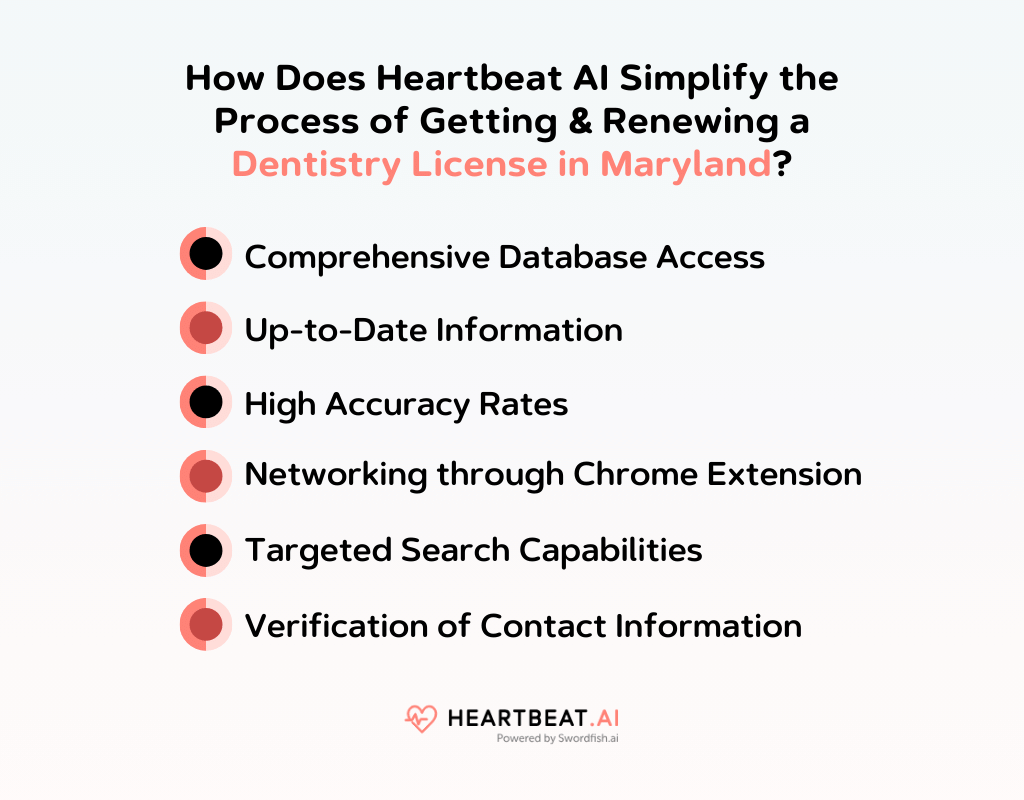 How Does Heartbeat AI Simplify the Process of Getting & Renewing a Dentistry License in Maryland
