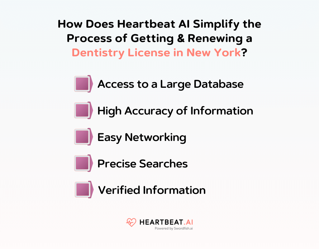 How Does Heartbeat AI Simplify the Process of Getting & Renewing a Dentistry License in New York