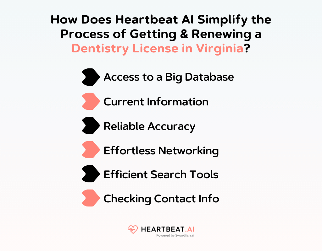 How Does Heartbeat AI Simplify the Process of Getting & Renewing a Dentistry License in Virginia