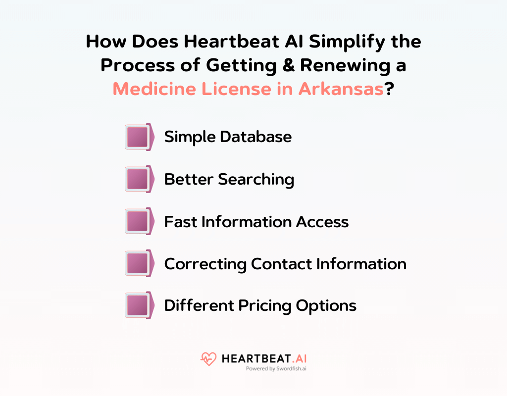 How Does Heartbeat AI Simplify the Process of Getting & Renewing a Medicine License in Arkansas