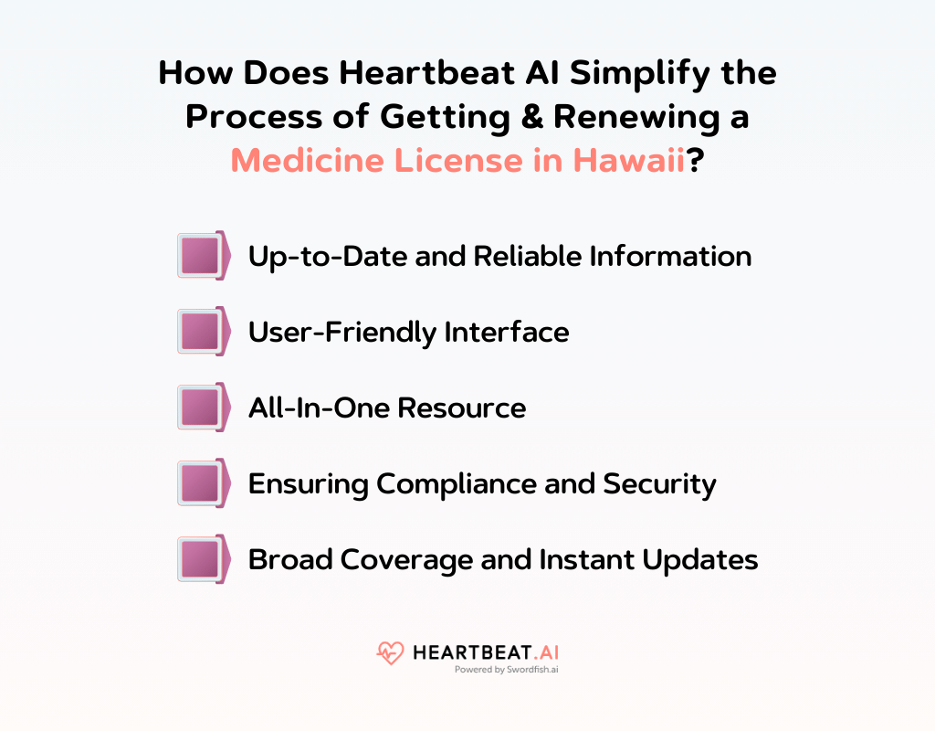 How Does Heartbeat AI Simplify the Process of Getting & Renewing a Medicine License in Hawaii