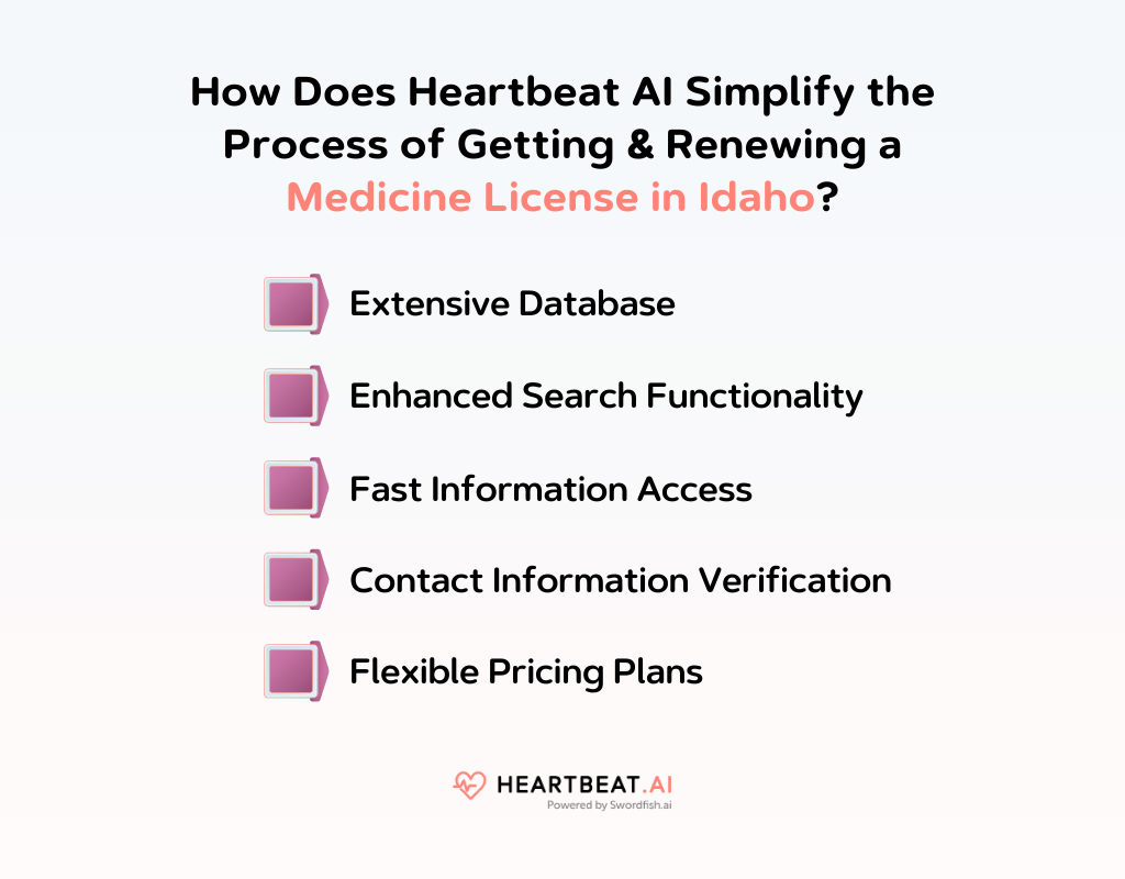 How Does Heartbeat AI Simplify the Process of Getting & Renewing a Medicine License in Idaho