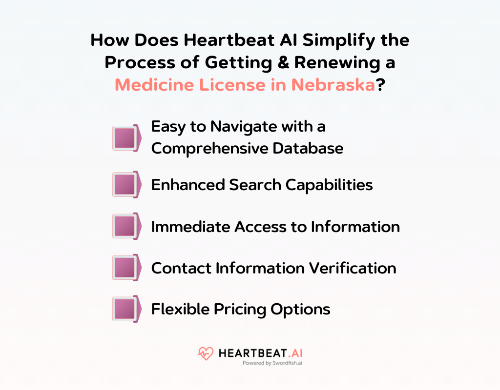 How Does Heartbeat AI Simplify the Process of Getting & Renewing a Medicine License in Nebraska