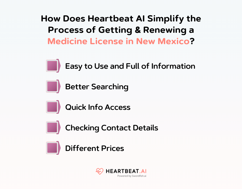 How Does Heartbeat AI Simplify the Process of Getting & Renewing a Medicine License in New Mexico