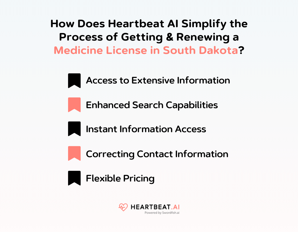 How Does Heartbeat AI Simplify the Process of Getting & Renewing a Medicine License in South Dakota