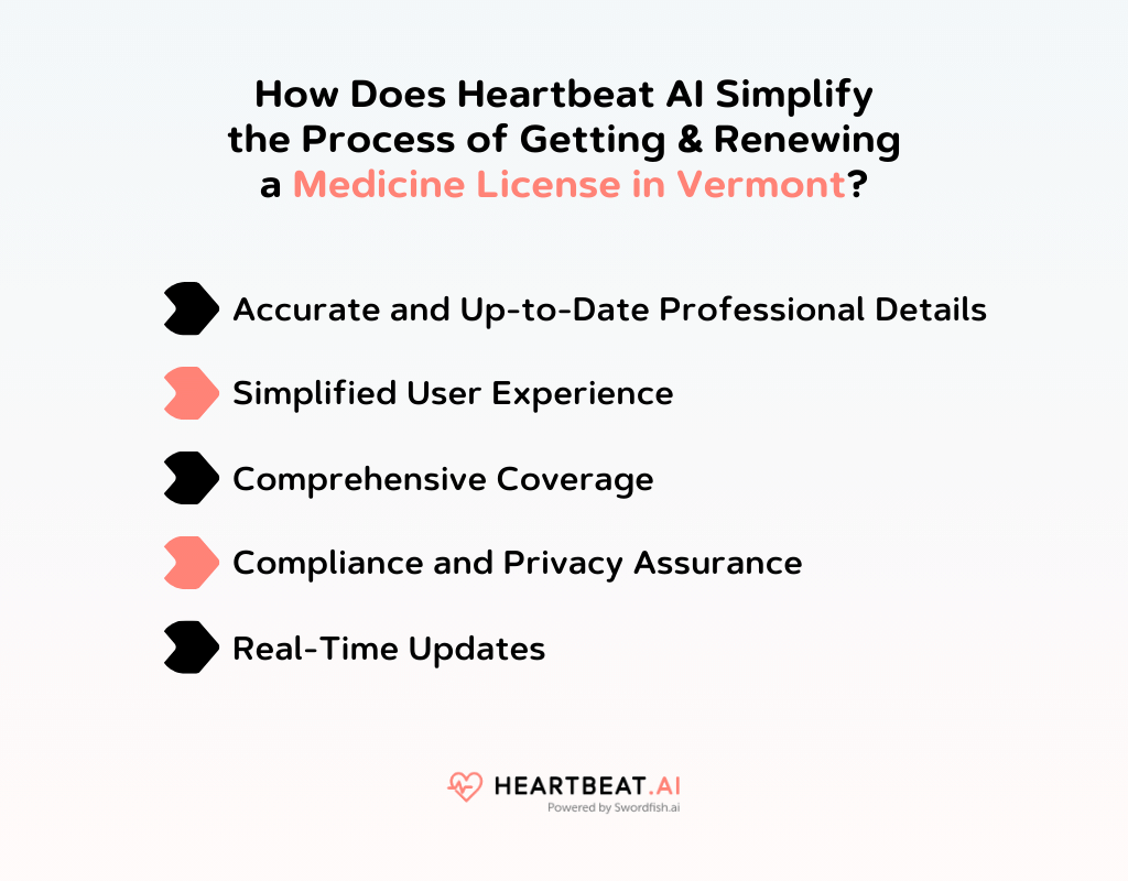 How Does Heartbeat AI Simplify the Process of Getting & Renewing a Medicine License in Vermont