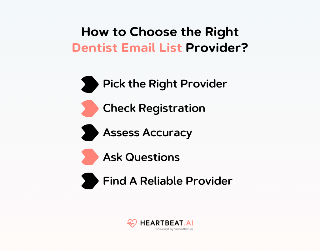 How to Choose the Right Dentist Email List Provider
