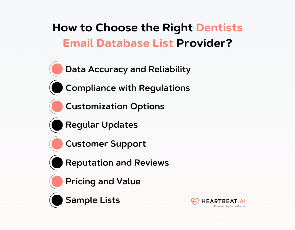 How to Choose the Right Dentists Email Database List Provider
