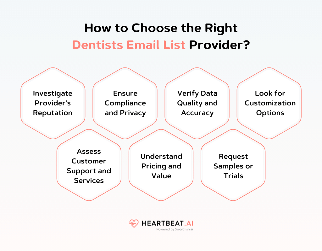 How to Utilize a Massachusetts Dentists Database Effectively