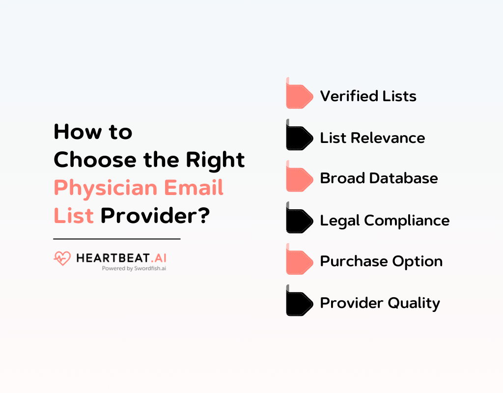 How to Choose the Right Physician Email List Provider