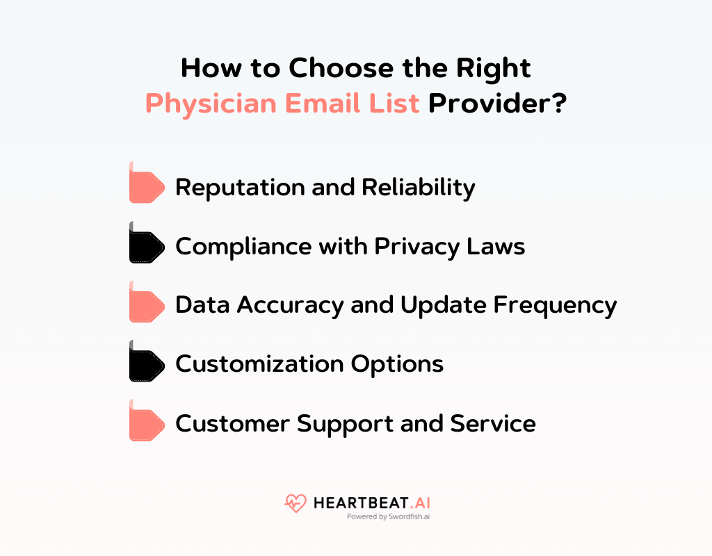 How to Choose the Right Physician Email List Provider?