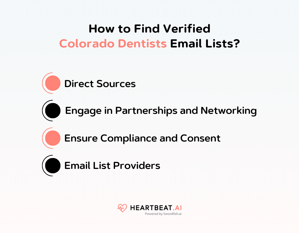 How to Find Verified Colorado Dentists Email Lists