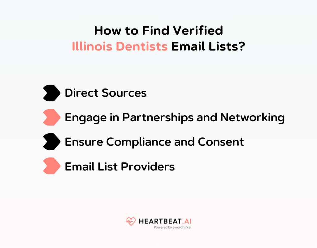How to Find Verified Illinois Dentists Email Lists