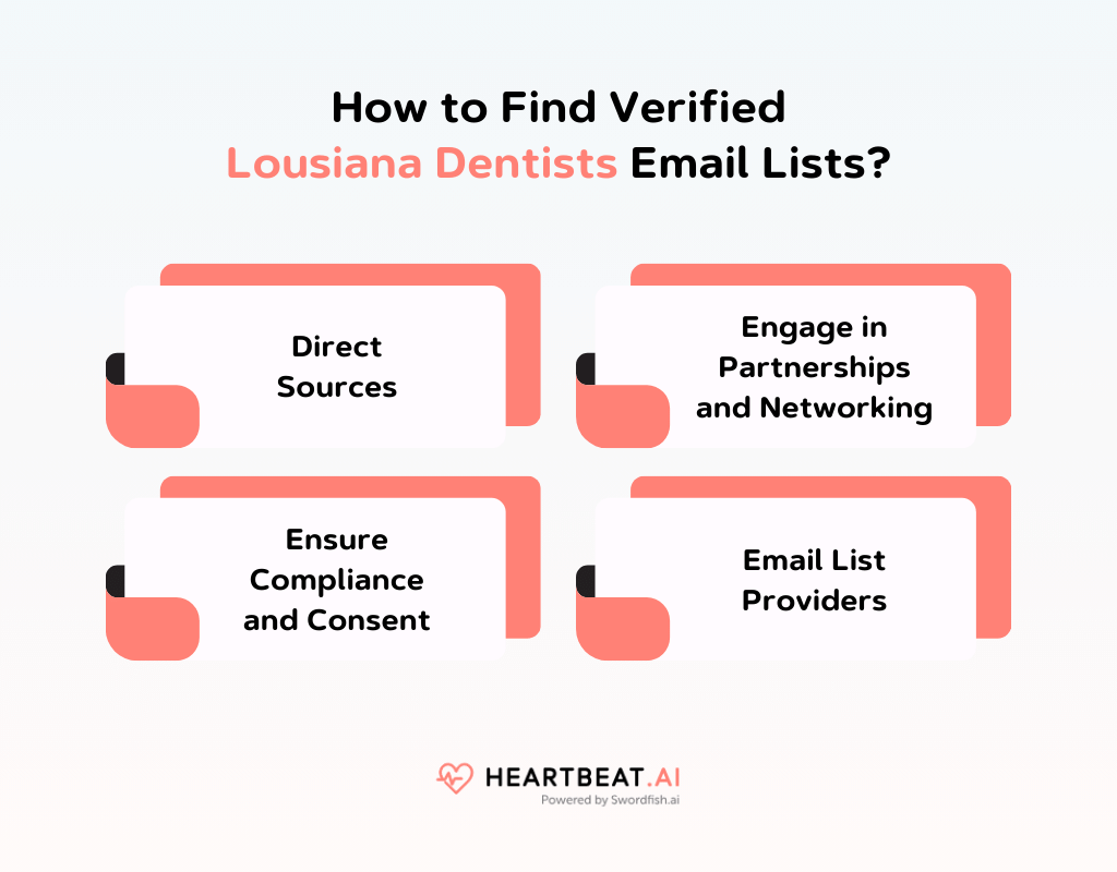 How to Find Verified Louisiana Dentists Email Lists
