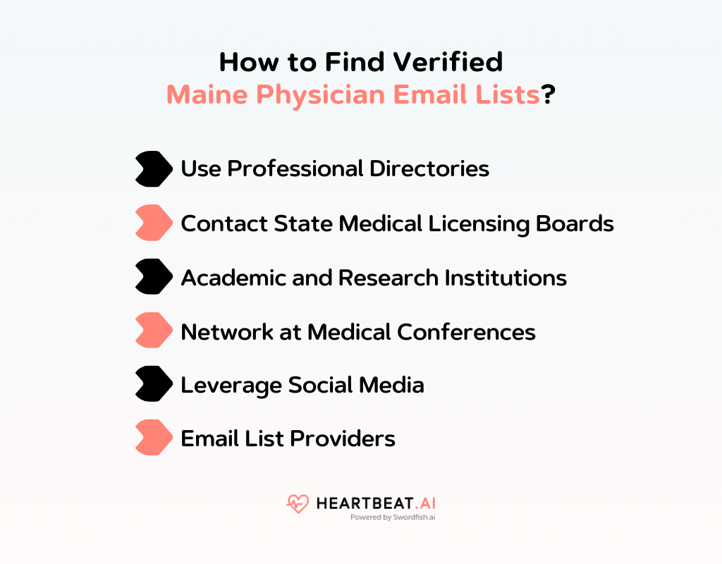 How to Find Verified Maine Physician Email Lists