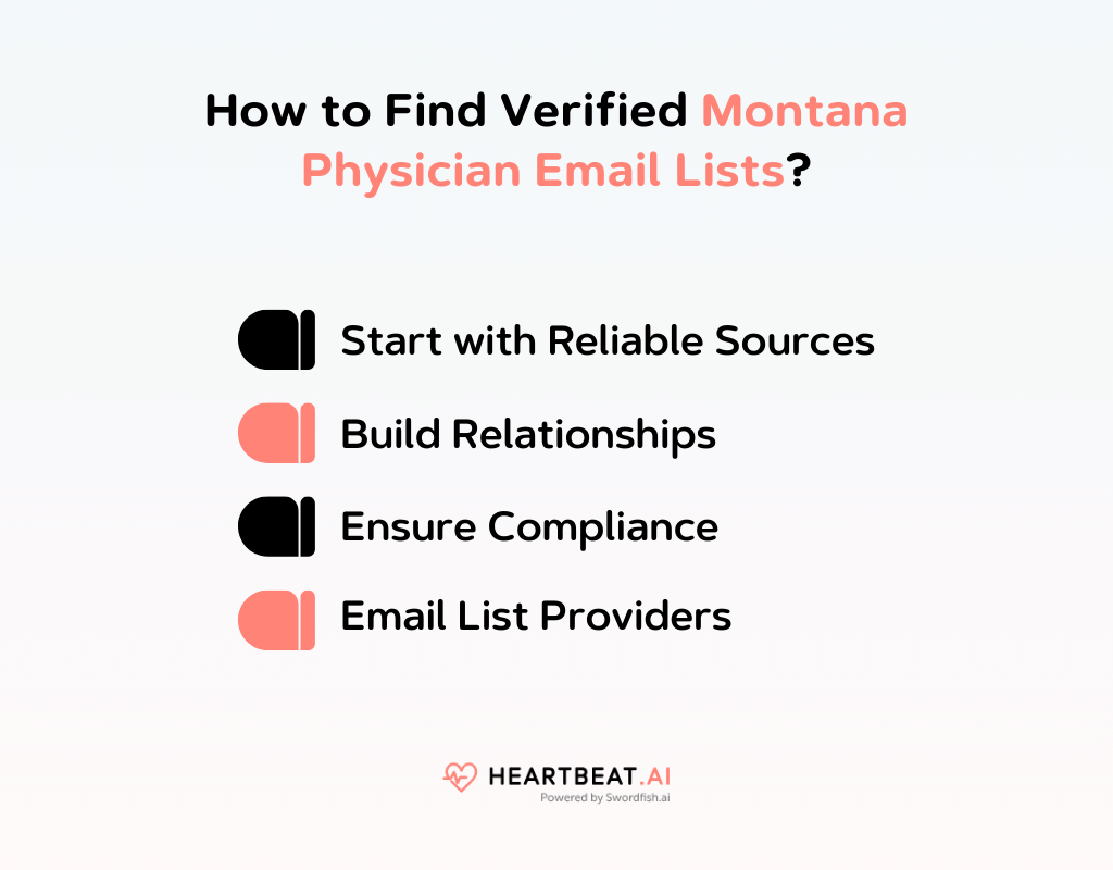 How to Find Verified Montana Physician Email Lists?