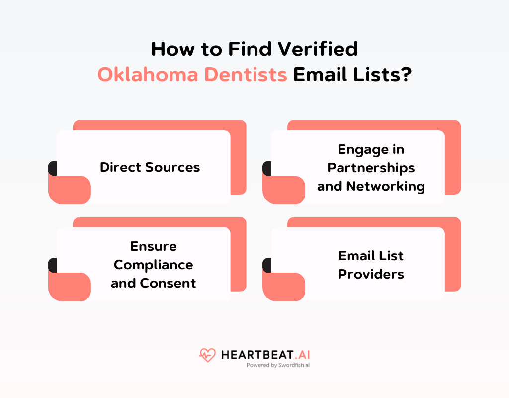 How to Find Verified Oklahoma Dentists Email Lists