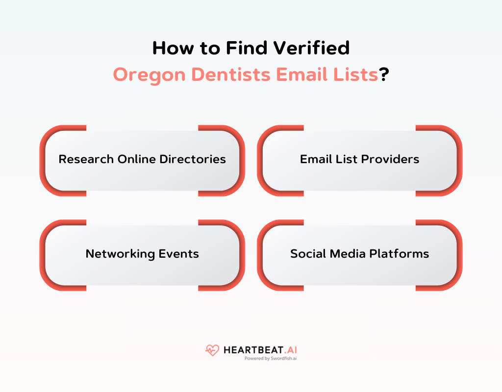 How to Find Verified Oregon Dentists Email Lists