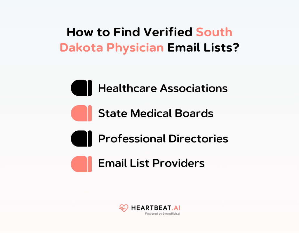 How to Find Verified South Dakota Physician Email Lists